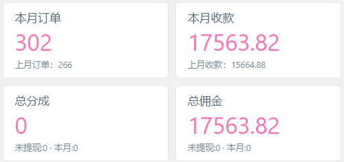 图片[3]-你还在到处找项目？还在当韭菜？我靠卖项目一个月收入5万+，曾经我也是个失败者。-百罗网