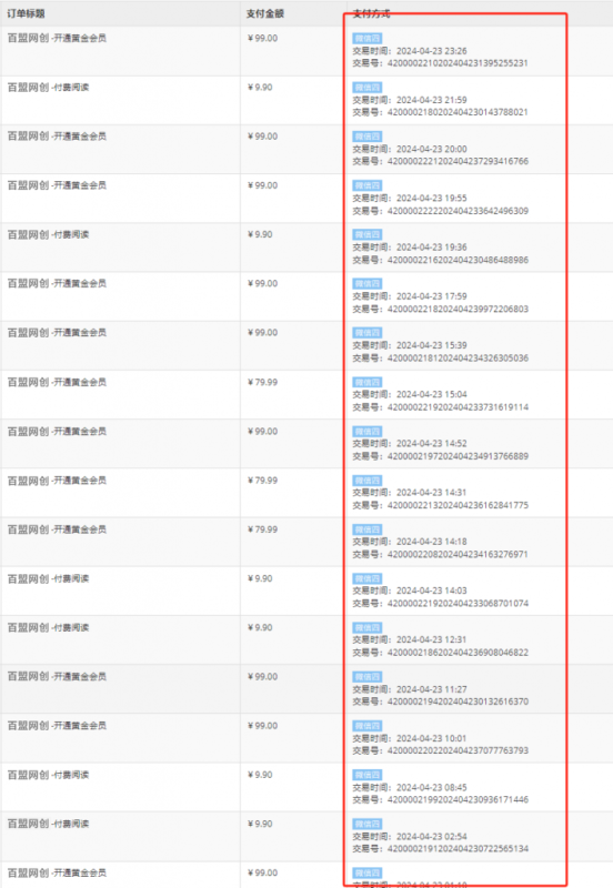 图片[5]-你还在到处找项目？还在当韭菜？我靠卖项目一个月收入5万+，曾经我也是个失败者。-百罗网